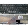 Клавиатура для ноутбука SONY VAIO VGN FZ серии